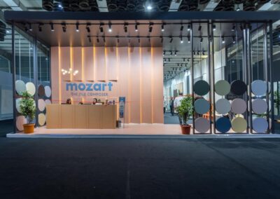 MOZART – ACETECH EXHIBITION STALL